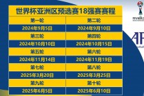 世界杯足球赛2023赛程时间(世界杯足球赛2023赛程时间中国)