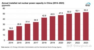 日本2022年贸易逆差创历史新高的简单介绍