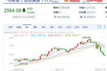 黄金，跌上热搜！啥情况？金价未来怎么走？专家解读