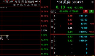 广发证券发行23亿元短期公司债券(广发证券发行23亿元短期公司债券是真的吗)