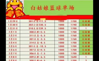 310竞彩足球专家预测(310竞彩足球专家预测分析)