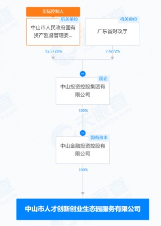 首例“国企转债违约”迎“驰援”？“岭南转债”持有人部分债券或可被收购