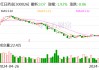 红日药业：获得化学原料药上市申请批准通知书