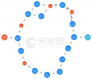 两大股东“内斗”升级，监事“指控”董事长损害上市公司利益，华菱精工何去何从？