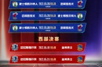 nba季后赛时间表安排(nba季后赛时间表安排最新)