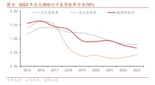 无锡银行原董事长邵辉接任紫金银行董事长