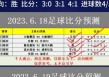 足球预测今日推荐比分(足球预测今日推荐比分3月26日)