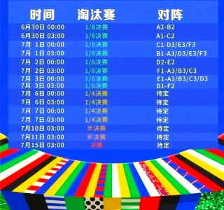 欧洲杯2016晋级规则(欧洲杯2016晋级规则是什么)