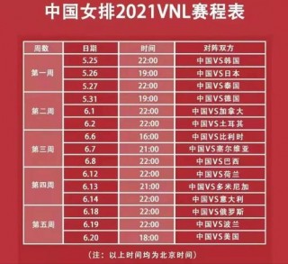 2023女排全部赛程表(2023女排全部赛程表1月)