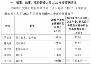 广发银行管理层调整 纪委书记陈向荣卸任