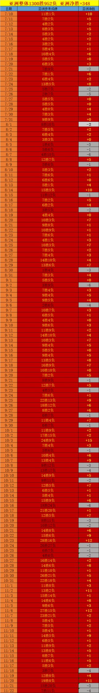 捷报比分手机版旧版(捷报比分手机版旧版本捷达足球即时比分)