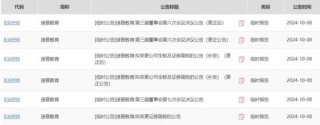 申万投行忒“大意”？挂牌公司公告补发又打补丁