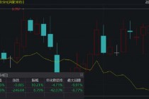 ETF日报：游戏版号发放常态化+AIGC驱动降本创新+美联储降息支撑行业估值，关注游戏ETF