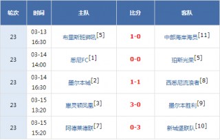 德乙赛程比分积分榜(德乙赛程比分积分榜2023最新)