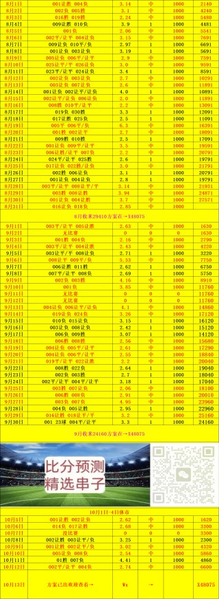 法国vs比利时比分(法国vs比利时首发名单)