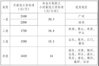 个人养老金又来一大波优惠政策！(个人养老金又来一大波优惠政策是真的吗)