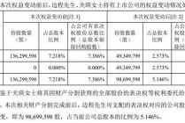 突然公告：离婚！“分手费”超3.5亿元