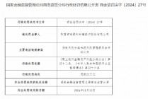 商南聚利村镇银行被罚22万元：贷款风险分类未经风险管理委员会审批认定