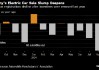 欧洲电动汽车销售大跌 汽车制造商要求欧盟重新考虑气候目标