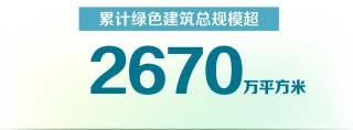 华发股份，再登央视！ “中国ESG上市公司先锋100”榜单发布，华发股份首次登榜！