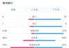 关于欧洲杯16强对阵图的信息