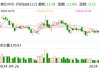 奥比中光：拟收购深圳奥锐达剩余30%股权