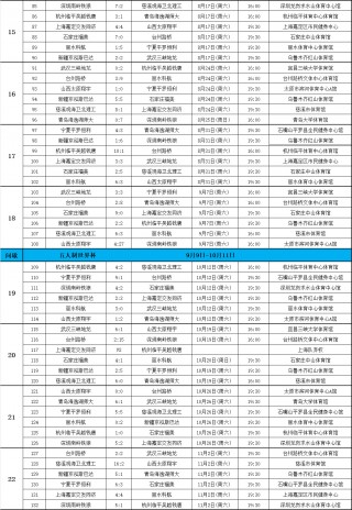 今日足球赛程推荐查询(今日足球赛程推荐查询最新)