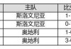 足球彩票胜负14场预测最新(足球彩票胜负14场预测最新结果)