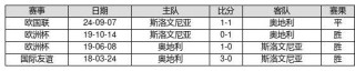 足球彩票胜负14场预测最新(足球彩票胜负14场预测最新结果)