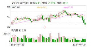 史丹利：目前公司生产经营正常 今年上半年公司经营情况良好