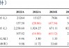 【东吴电新】当升科技2024年三季报点评：三元依旧亮眼，铁锂大规模放量