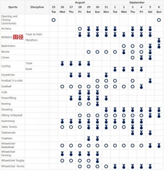 东京奥运会赛程表(东京奥运会赛程表 乒乓)