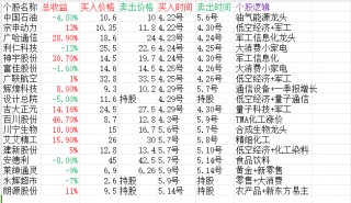 安德利大幅上涨近半年1家券商增持的简单介绍