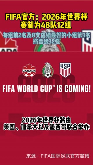 2026世界杯48队分布(2026世界杯48队分布积分榜)