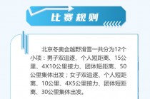 2022年冬奥会项目介绍(2022年冬奥会项目有哪些项目)