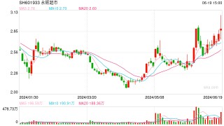 胖东来爆改永辉首店开业盈门