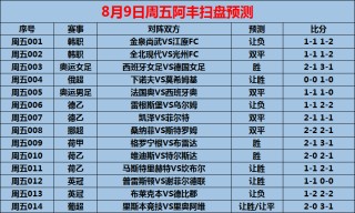 佬牛足彩14场专家预测(佬牛足彩14场专家预测24095期)