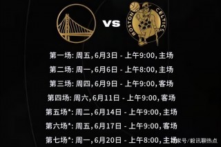 nba总决赛赛程时间表(nba总决赛赛程时间表安排)