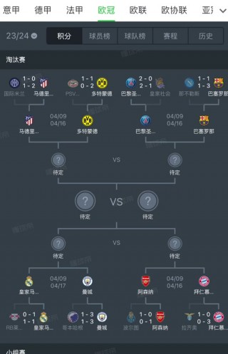 欧冠半决赛赛程(欧冠半决赛赛程公布)
