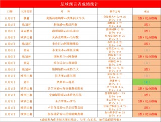 足球捷报(足球捷报网)