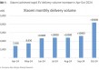 电车火爆，期待SUV！大摩高呼小米“不要太早下车”！