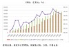 管涛：中国对外金融资产负债变动中银行业的角色