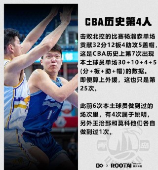 nba新闻最新交易消息(nba新闻最新交易消息火箭)