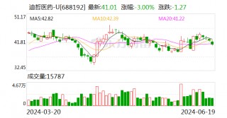 迪哲医药：新药戈利昔替尼获批上市