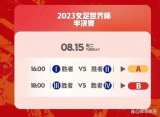 世界杯2023赛程表(世界杯2023赛程表中国)