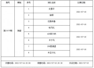 巴甲赛程比分结果(巴甲赛程比分结果2021)