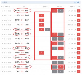 500万足彩完整比分直播(500万足彩比分即时完整版竞彩)