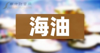 三桶油短线下挫中国海油跌超3%(中国海油三季度油气净产量同比增近一成)