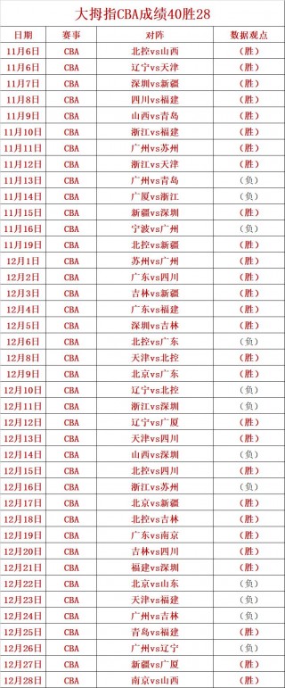 捷报比分手机版旧版(捷报比分手机版旧版本捷达足球即时比分)