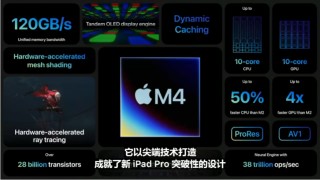 古尔曼：苹果不会在 WWDC 2024 中推出任何搭载 M4 芯片的 Mac 电脑